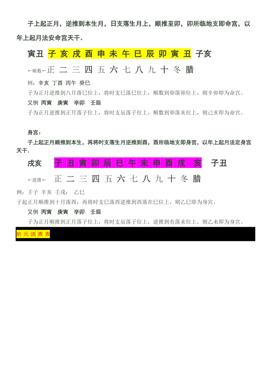 八字胎元命宫身宫速查表