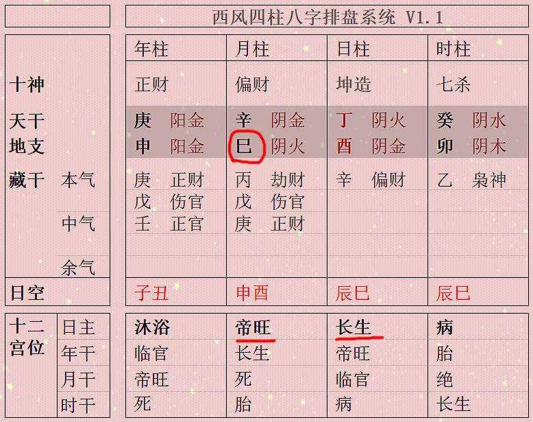 八字看富贵查询