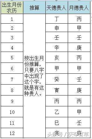 关于八字硬的分析