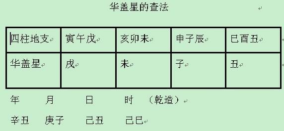 八字红艳查法