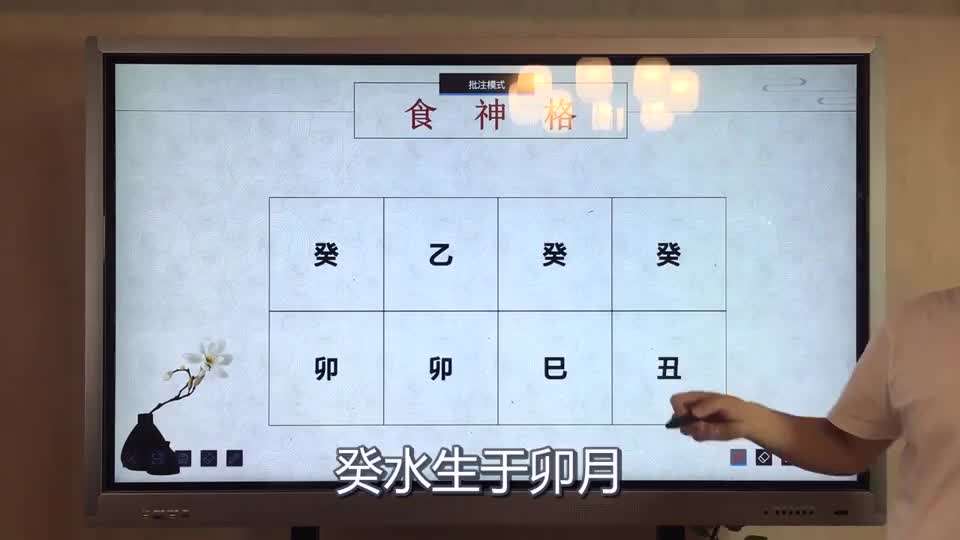 八字算命中的食神代表什么的简单介绍