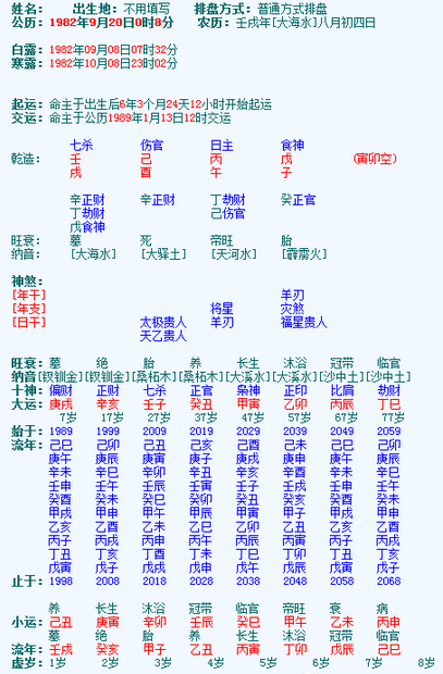 关于周易大师的八字如何确定的信息