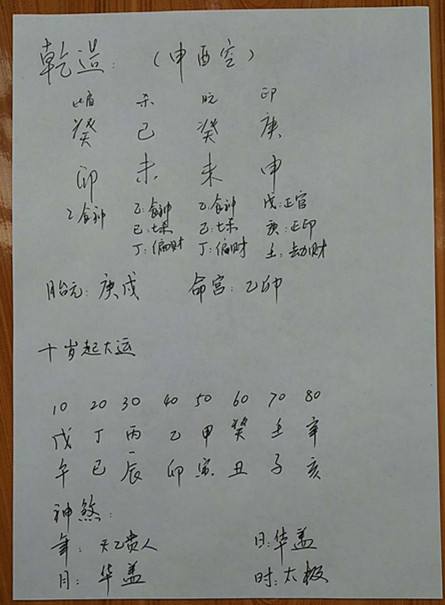 出生时间可以查八字吗