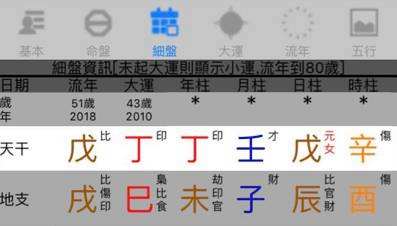 连续走60年好运的八字