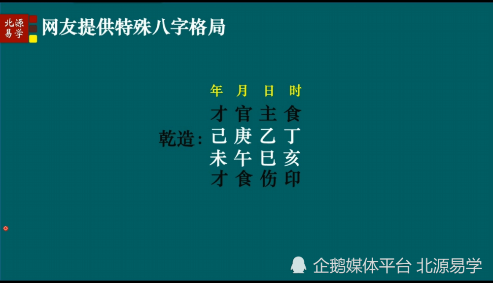 还没见家长就要先看八字这样好吗的简单介绍