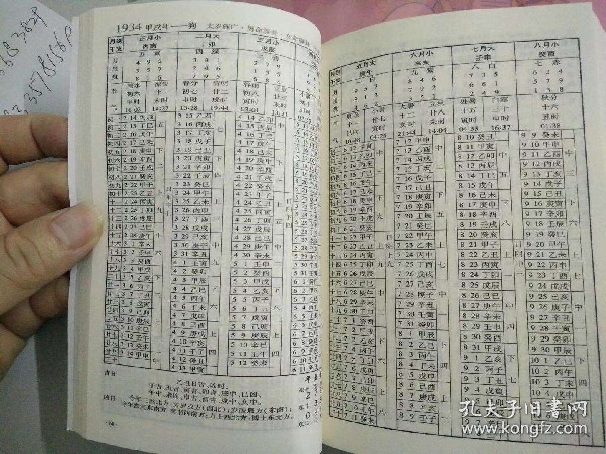 万年历四柱八字查询