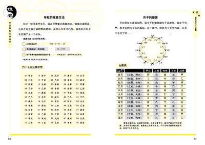 姓名和八字总格搭配