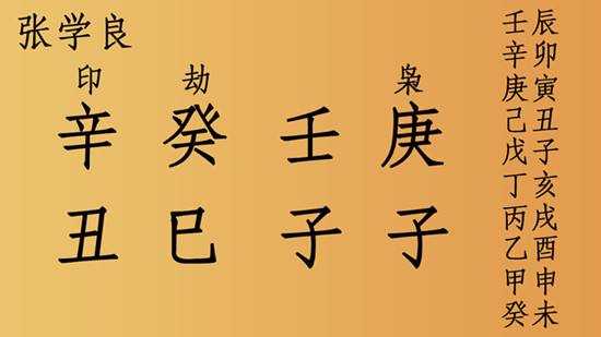 克妻克子八字实例