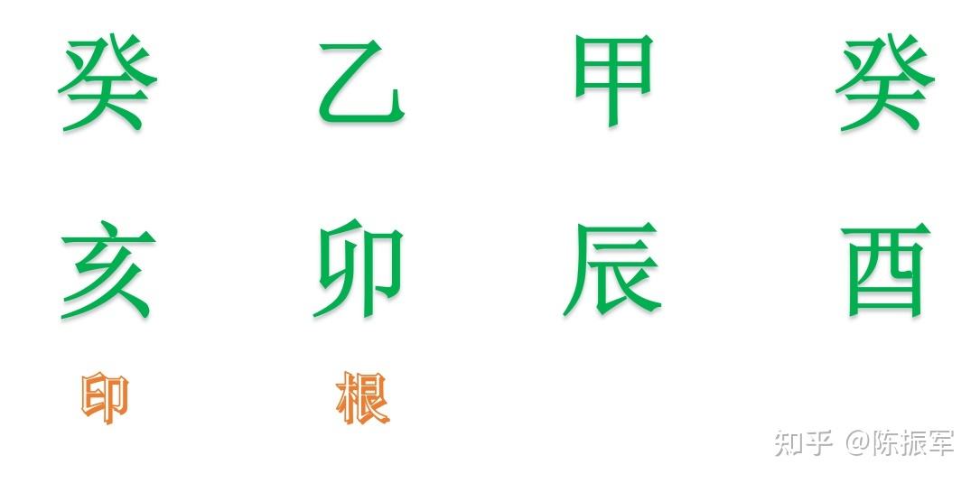 如何看待八字印旺为忌