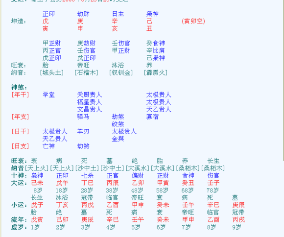 查看自己生辰八字