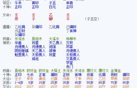 关于八字四个火三个土一个金的信息