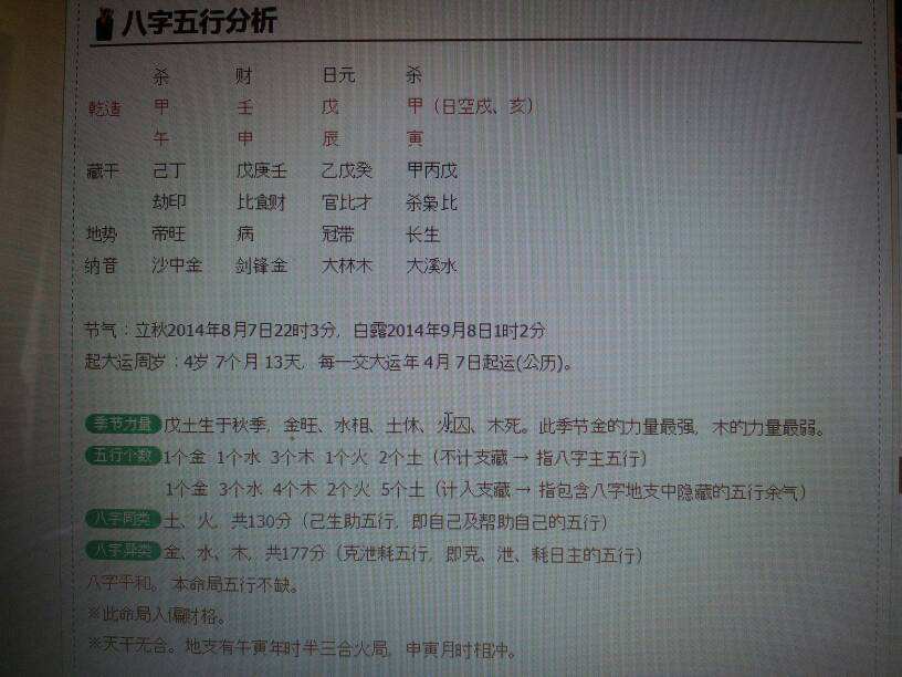 生辰八字五行怎么查询缺什么意思的简单介绍