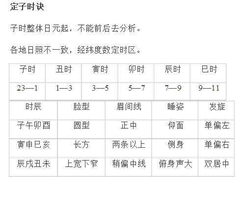 八字学堂词馆的查法的简单介绍