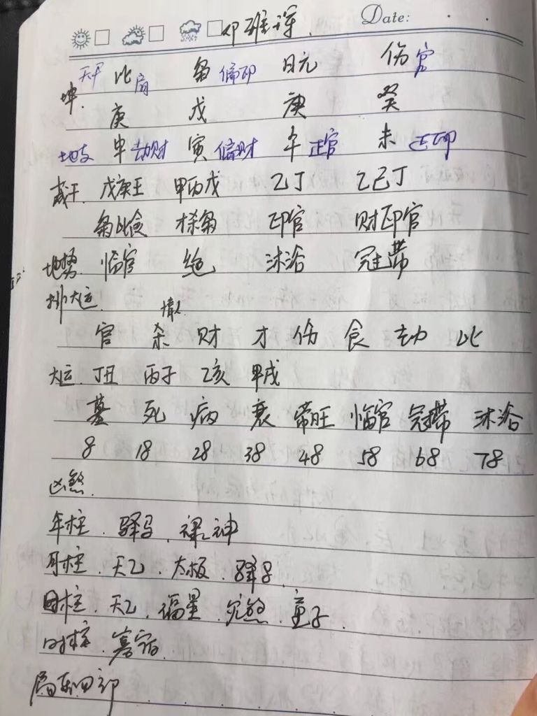 关于那位大师帮我查下八字呀的信息