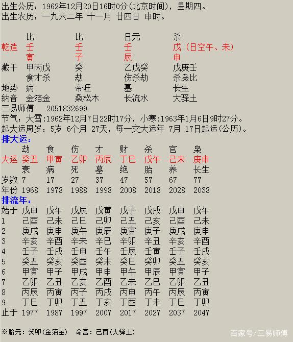 八字时柱壬子