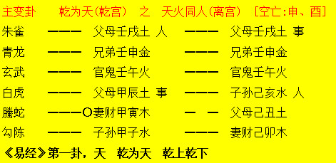 北京门头沟起名测生辰八字