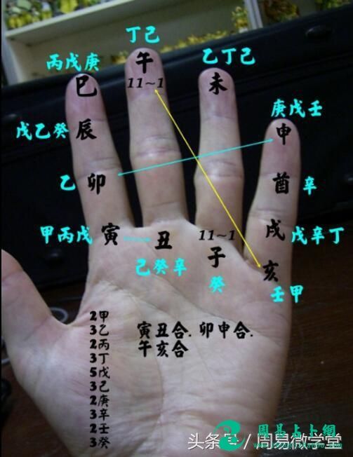 关于八字算命没正官和偏官咋办的信息