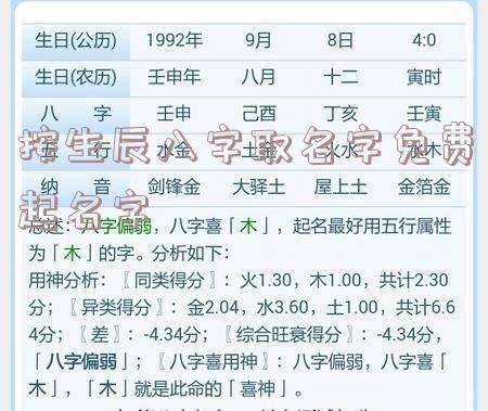 关于用生辰八字和姓名查名字是否好的信息