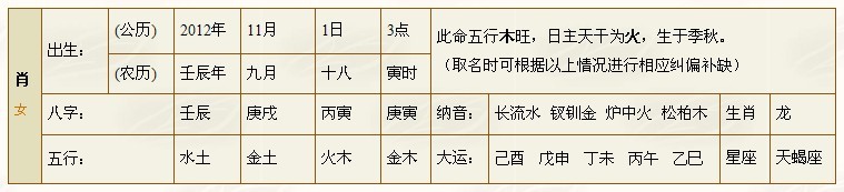 怎么查生成八字