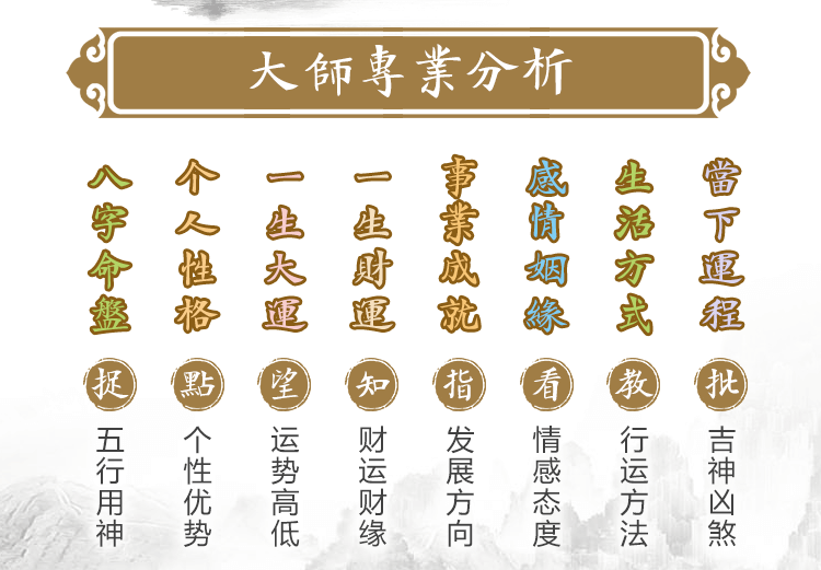 八字查流年运气