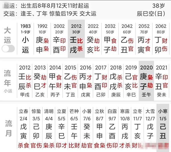 从八字上怎么看那天交大运的简单介绍