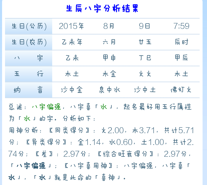 男生辰八字查询