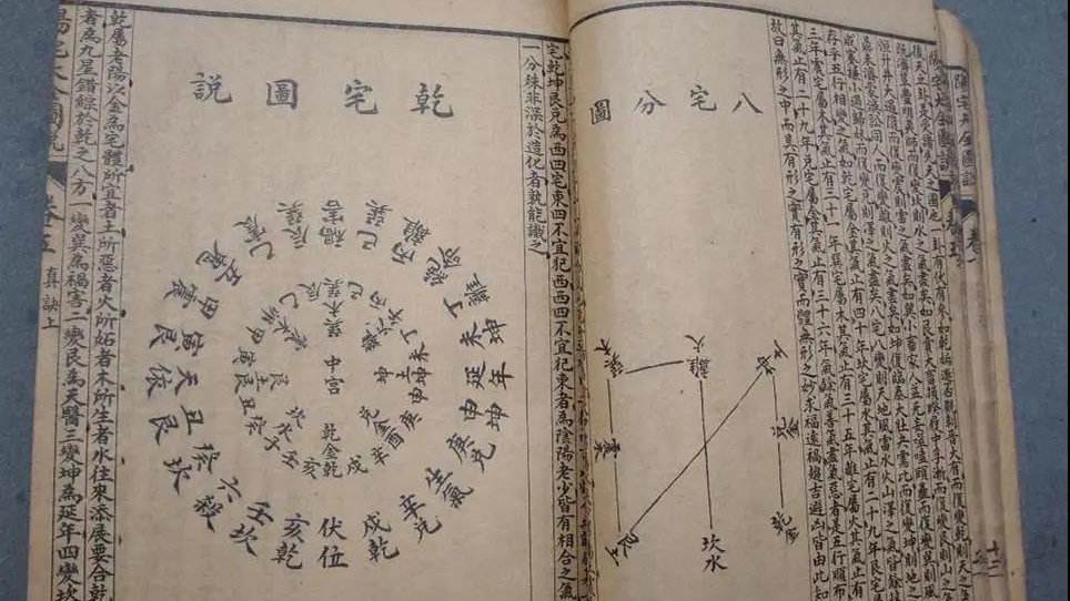 八字查询怎么看将星