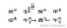 四柱八字格局查询