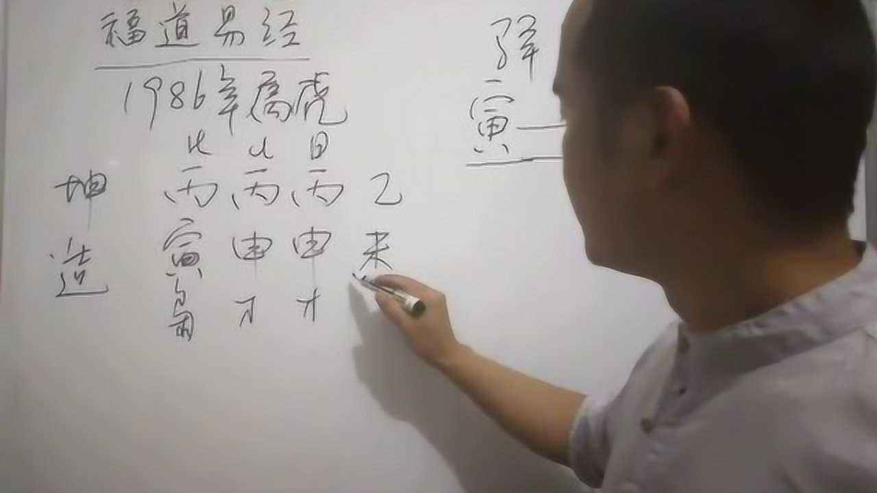 八字驿马星如何查