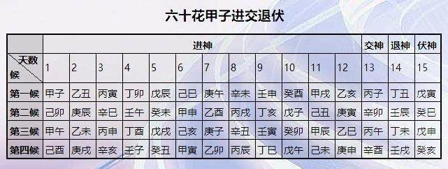 关于靳宇峰八字命理查询的信息