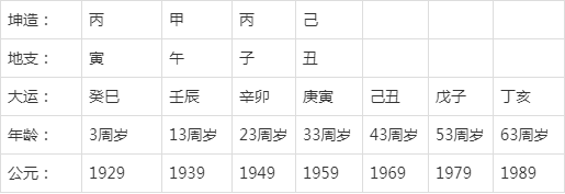 八字算人的缺点