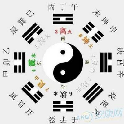 生辰八字查商标