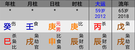 八字喜神忌神查询软件的简单介绍