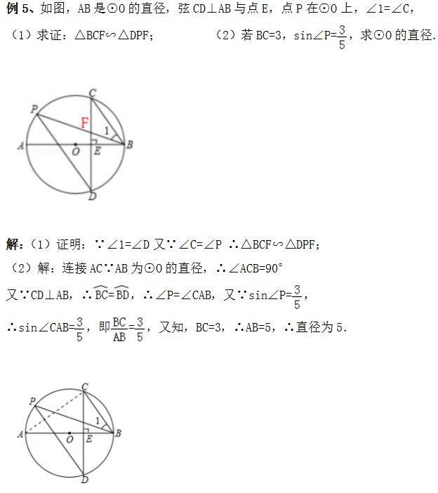 相似三角形八字拓展