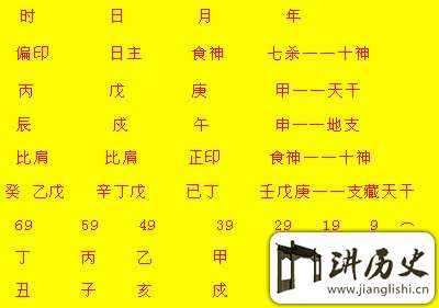 生辰八字查询2013年11月24