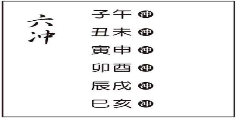 合作伙伴八字查询