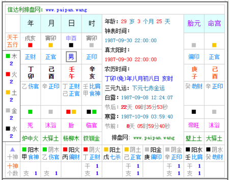 生辰八字日查询表