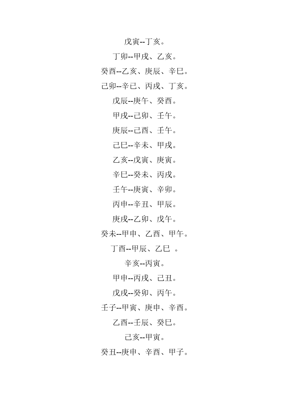 怎样查询时辰八字