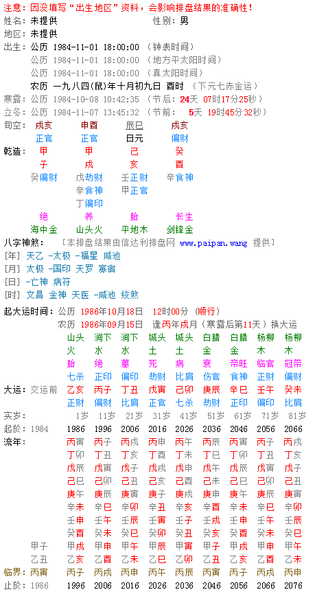 已亥日柱大贵的八字实例详解的简单介绍