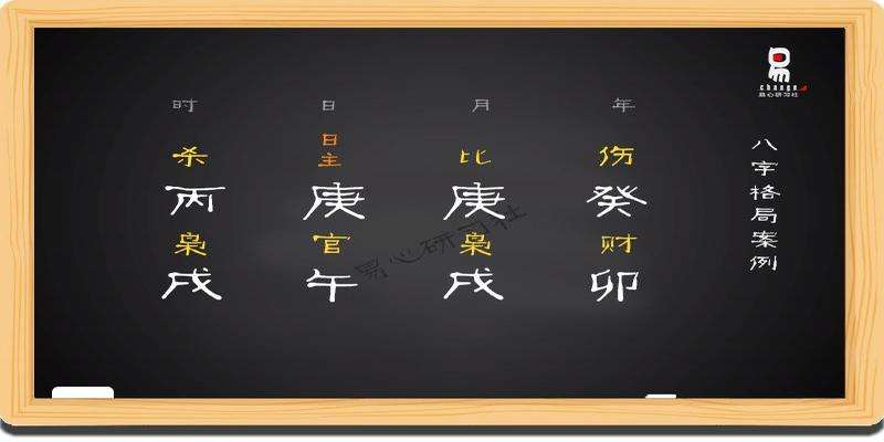 怎么查用神在八字哪个字