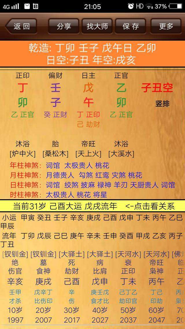 八字看你什么适合能够升职加薪的简单介绍