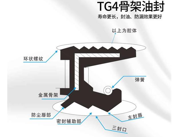 八字泄露的补救方法