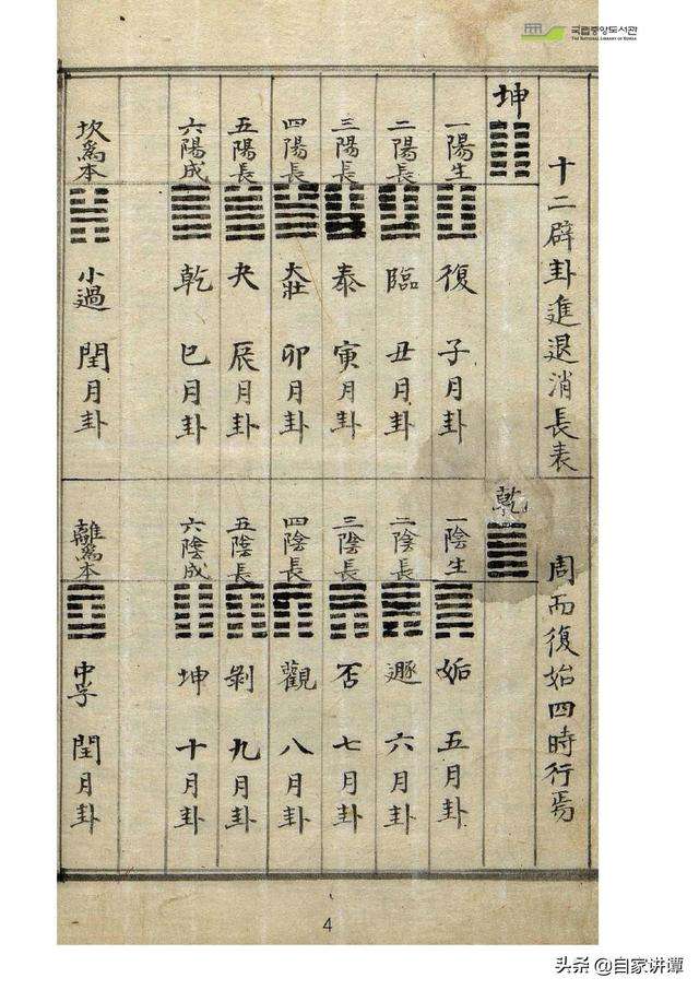 关于四川易学文化网八字排盘盘的信息