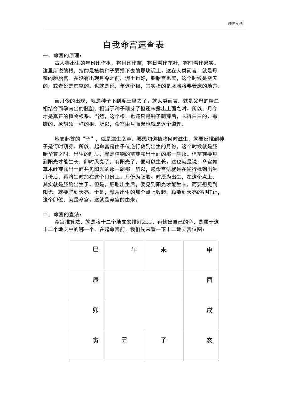 八字命宫查询表紫薇