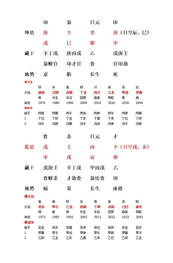 金白水清的八字案剑