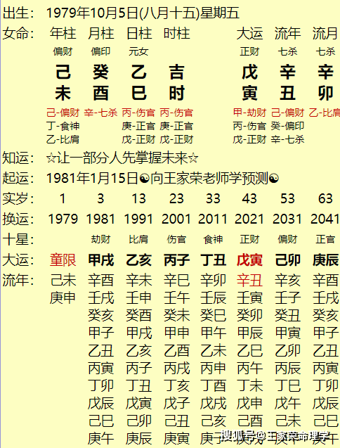 的八字命格