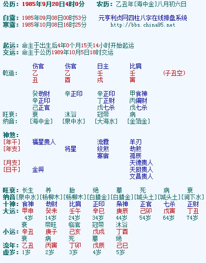 包含知道生辰八字答案查询在哪的词条