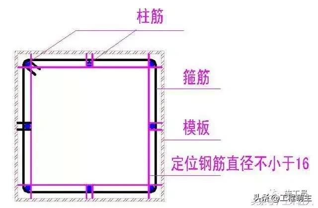 窗台出现八字裂缝