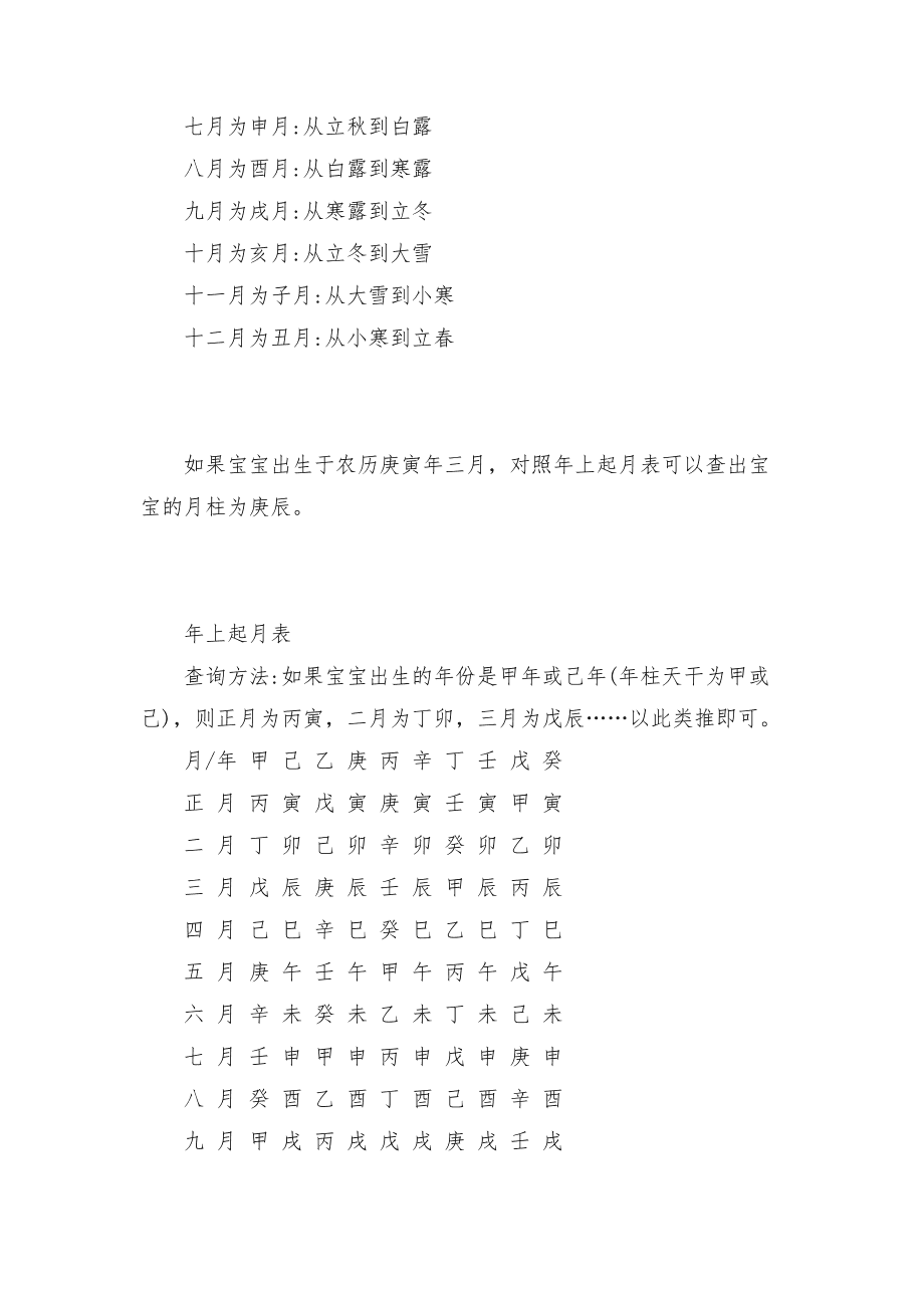 生辰八字对应八字查五行