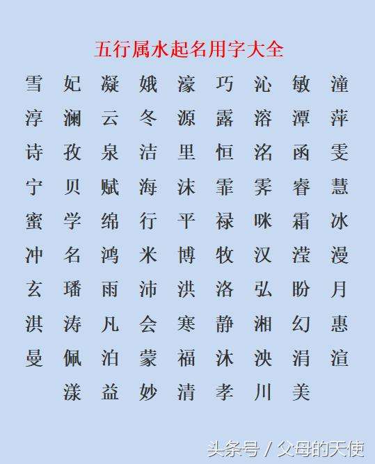 名字生辰八字五行查